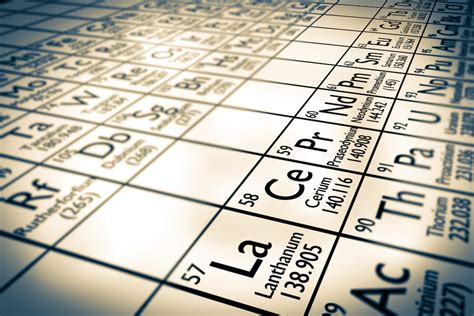 2022 list of critical minerals